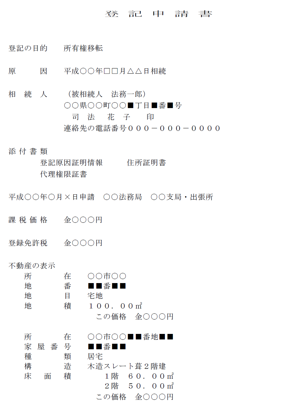 相続による不動産名義変更登記申請書見本・ひな型