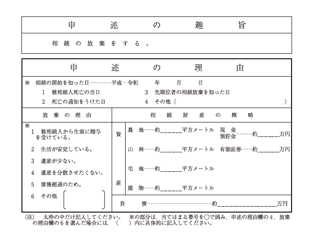 相続　不動産　名義変更　相続放棄　申述書　ひな型