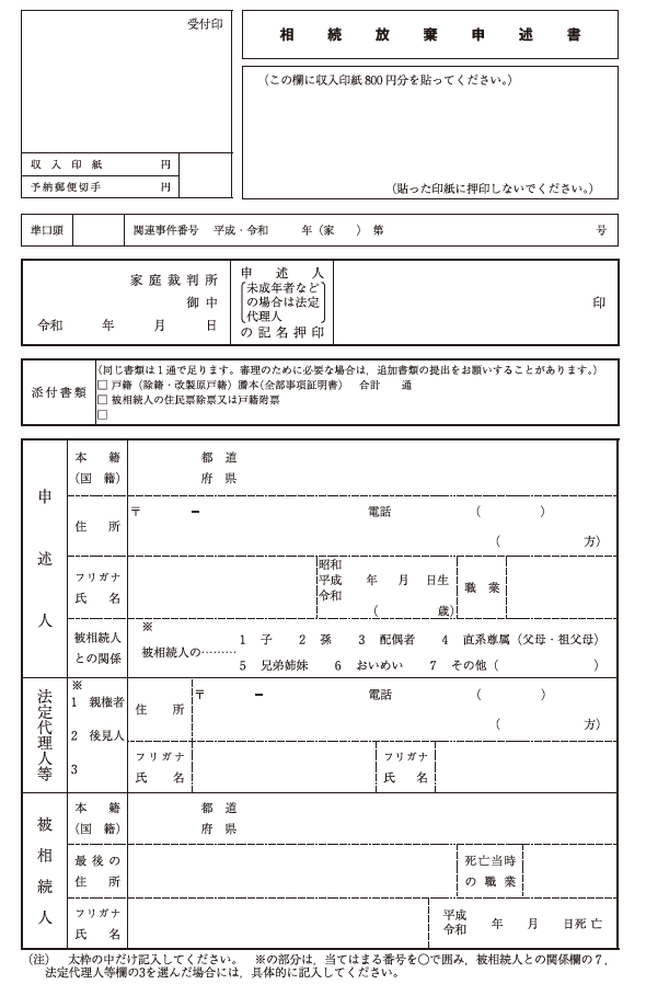 相続　不動産　名義変更　相続放棄　申述書　ひな型