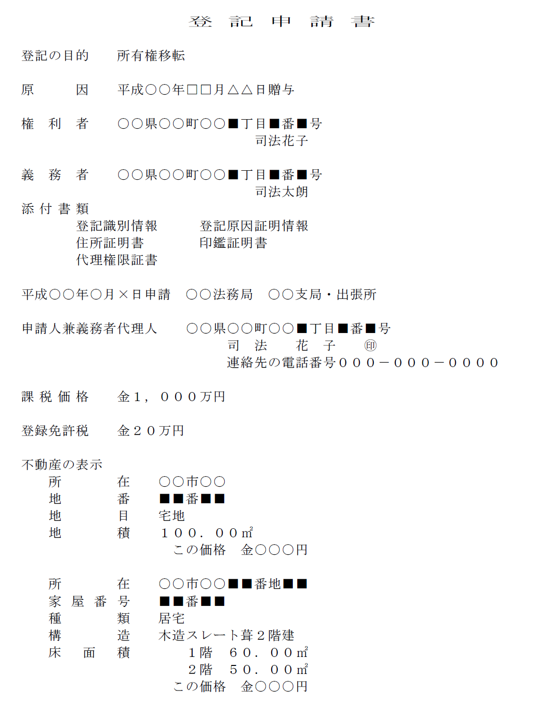 贈与による不動産名義変更登記申請書見本・ひな型